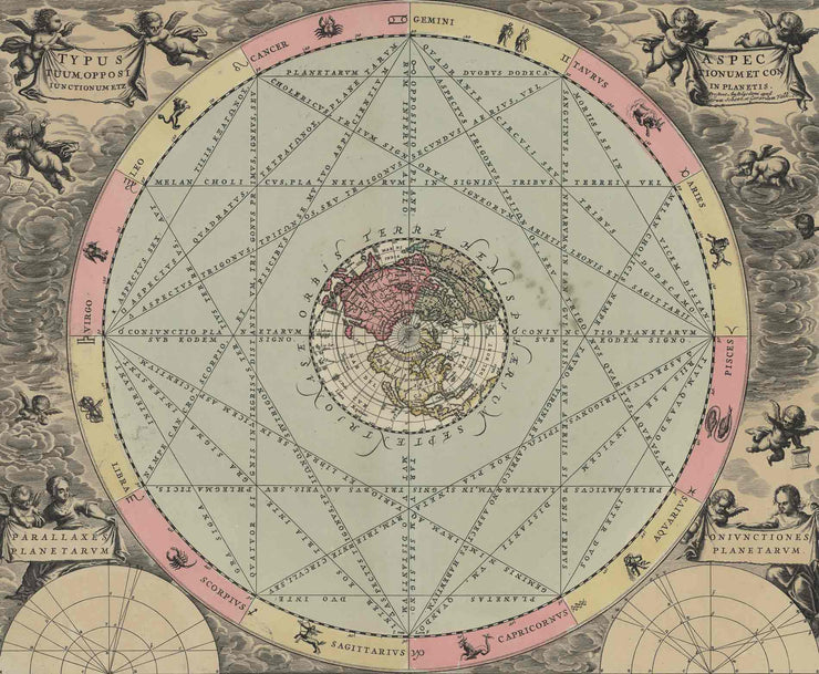 Papier Peint Planetarum